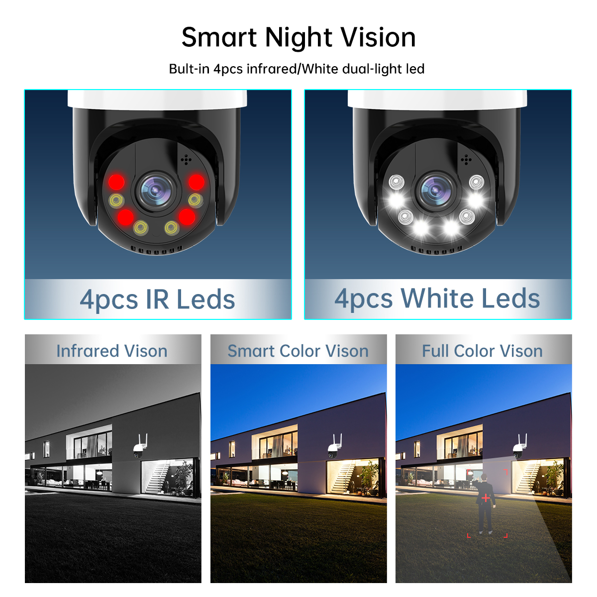 JOOAN 5MP 3MP PTZ WIFI IP