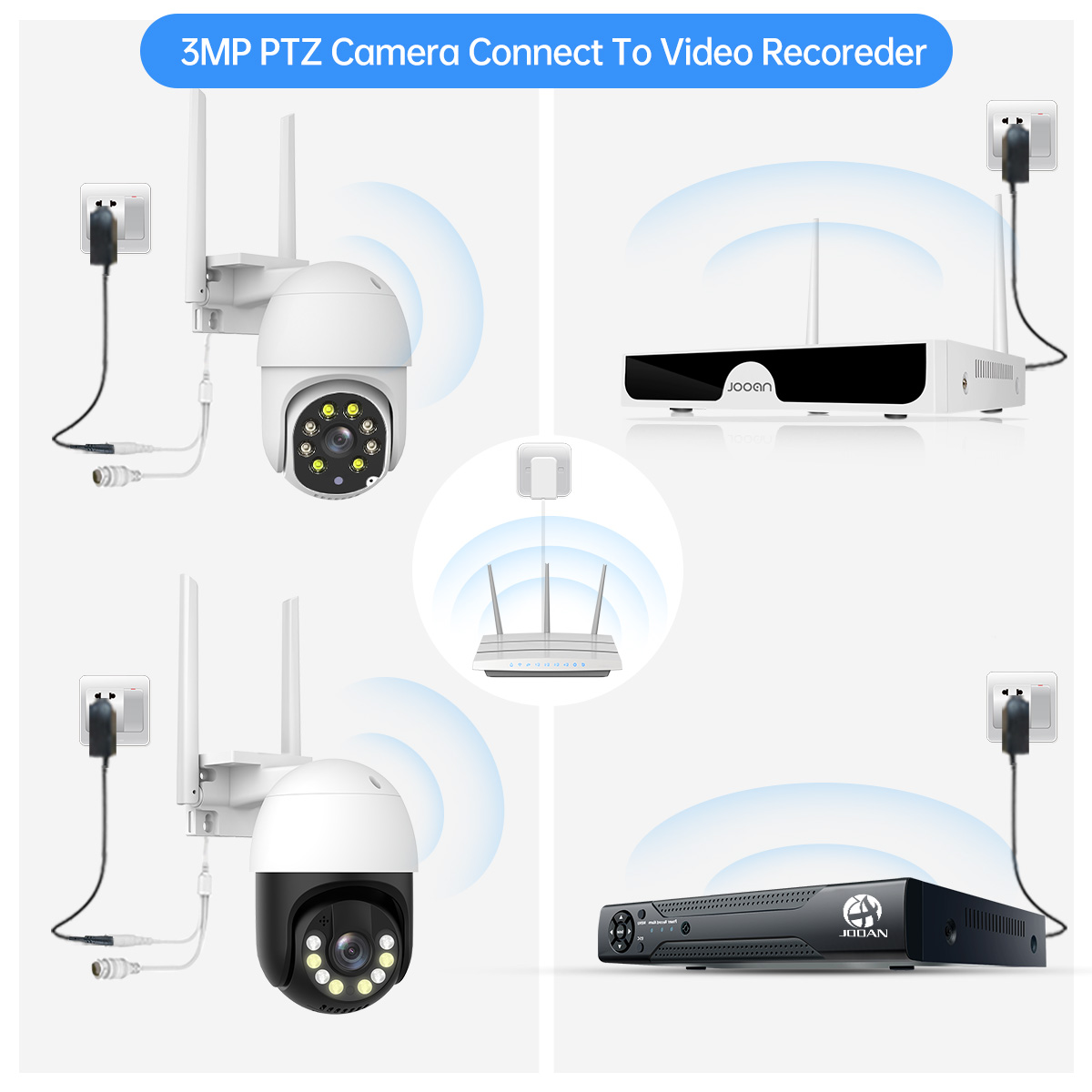 JOOAN 5MP 3MP PTZ WIFI IP