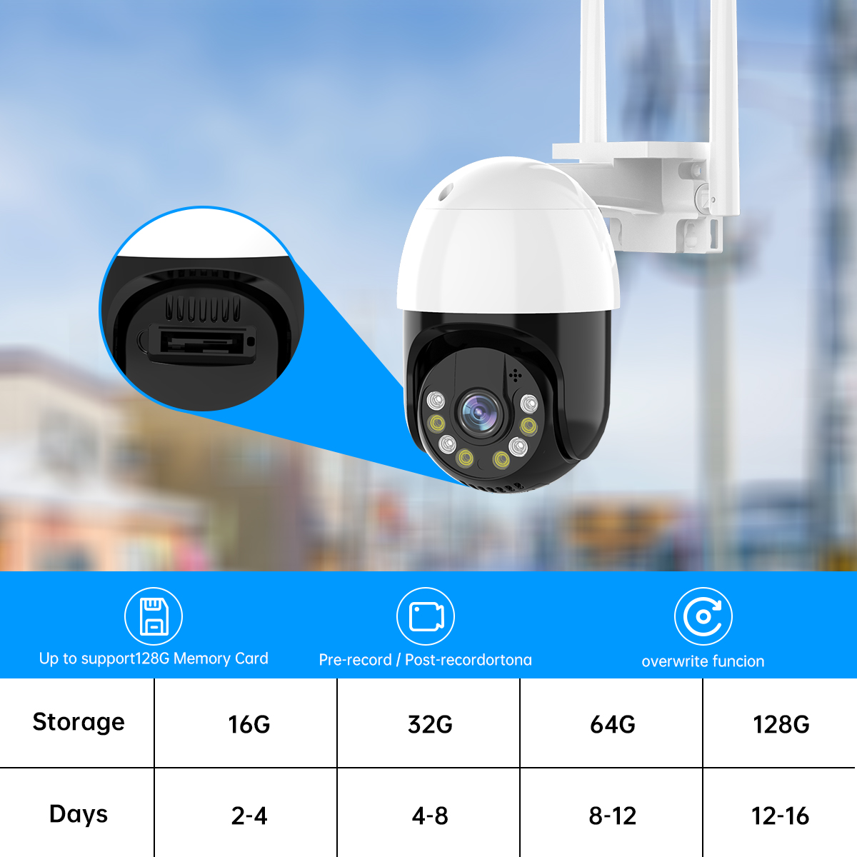 JOOAN 5MP 3MP PTZ WIFI IP