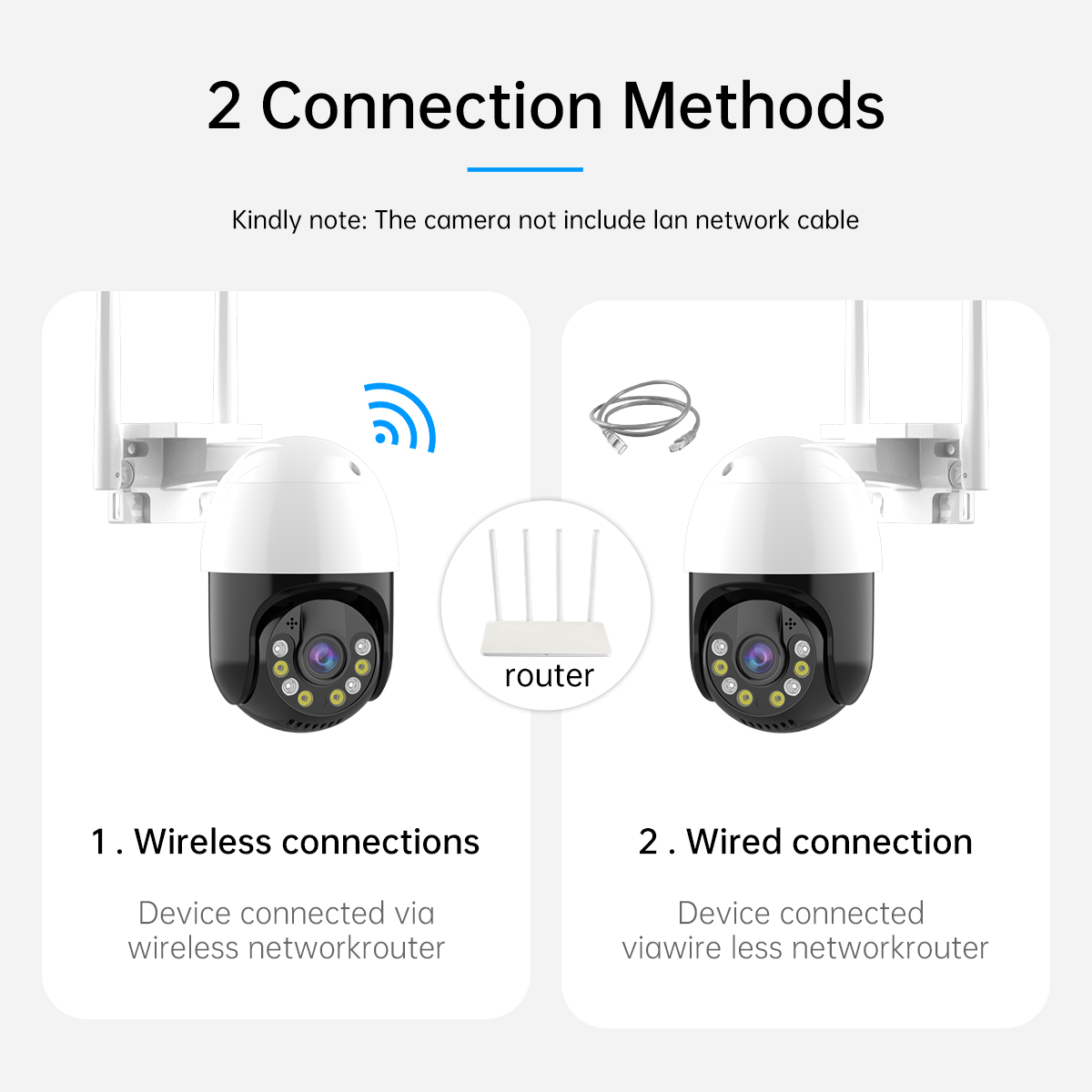 JOOAN 5MP 3MP PTZ WIFI IP