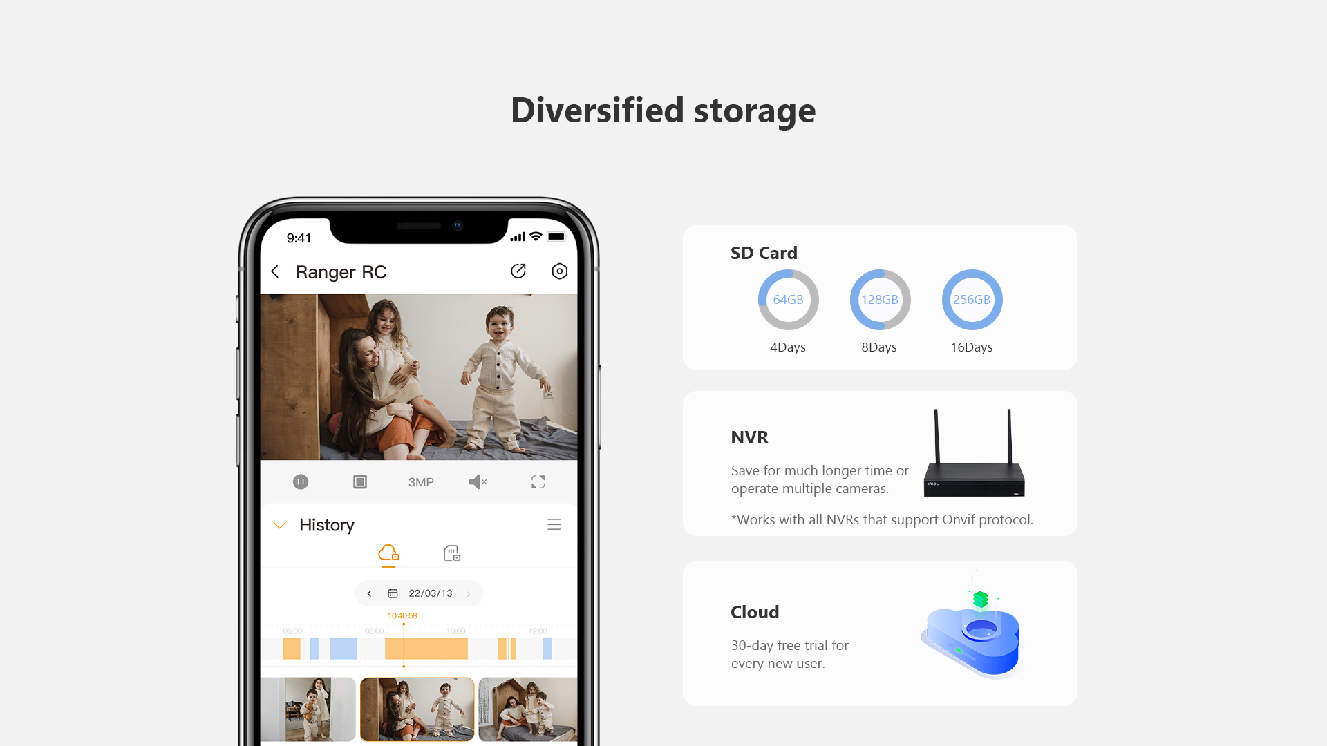 IMOU Ranger – caméra de Surveillance IMOU Ranger – caméra de Surveillance