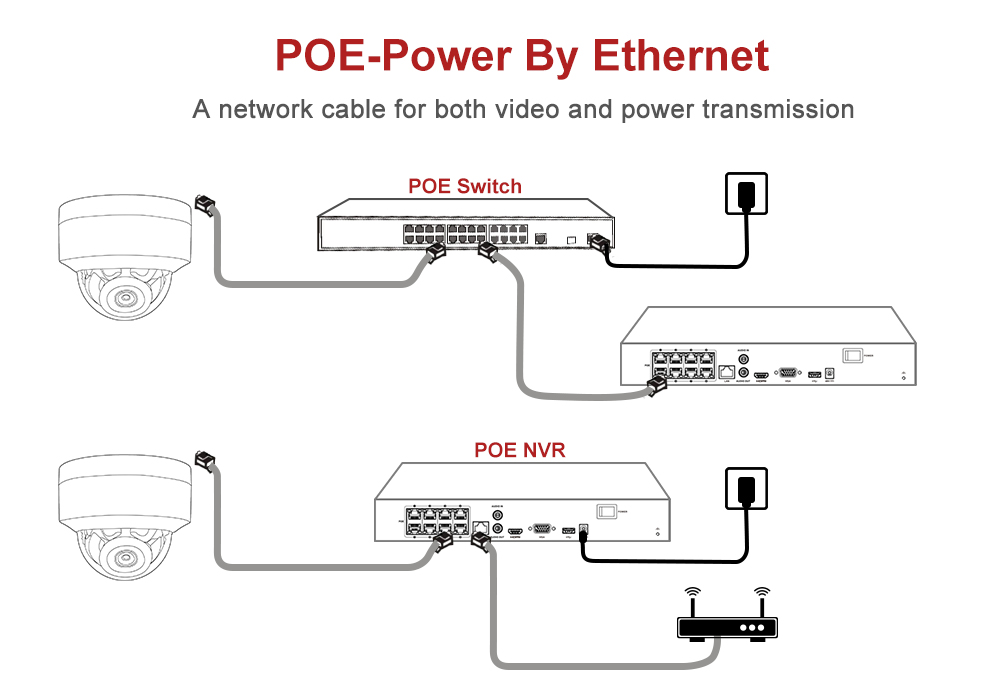 Anpviz 5MP Balle POE IP Caméra Anpviz 5MP Balle POE IP Caméra