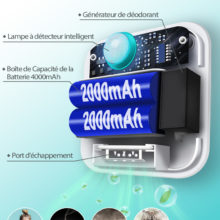 DownyPaws – purificateur d'odeurs intelligent pour chats, désodorisant de litière pour chiens, toilettes, nettoyeur d'air Rechargeable, désodorisation d'animaux de compagnie, 4000mAh