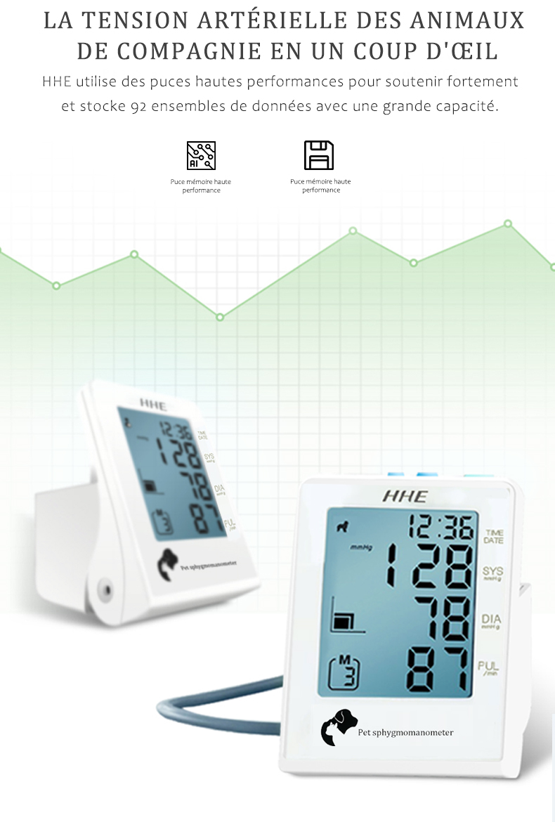Moniteur de pression artérielle