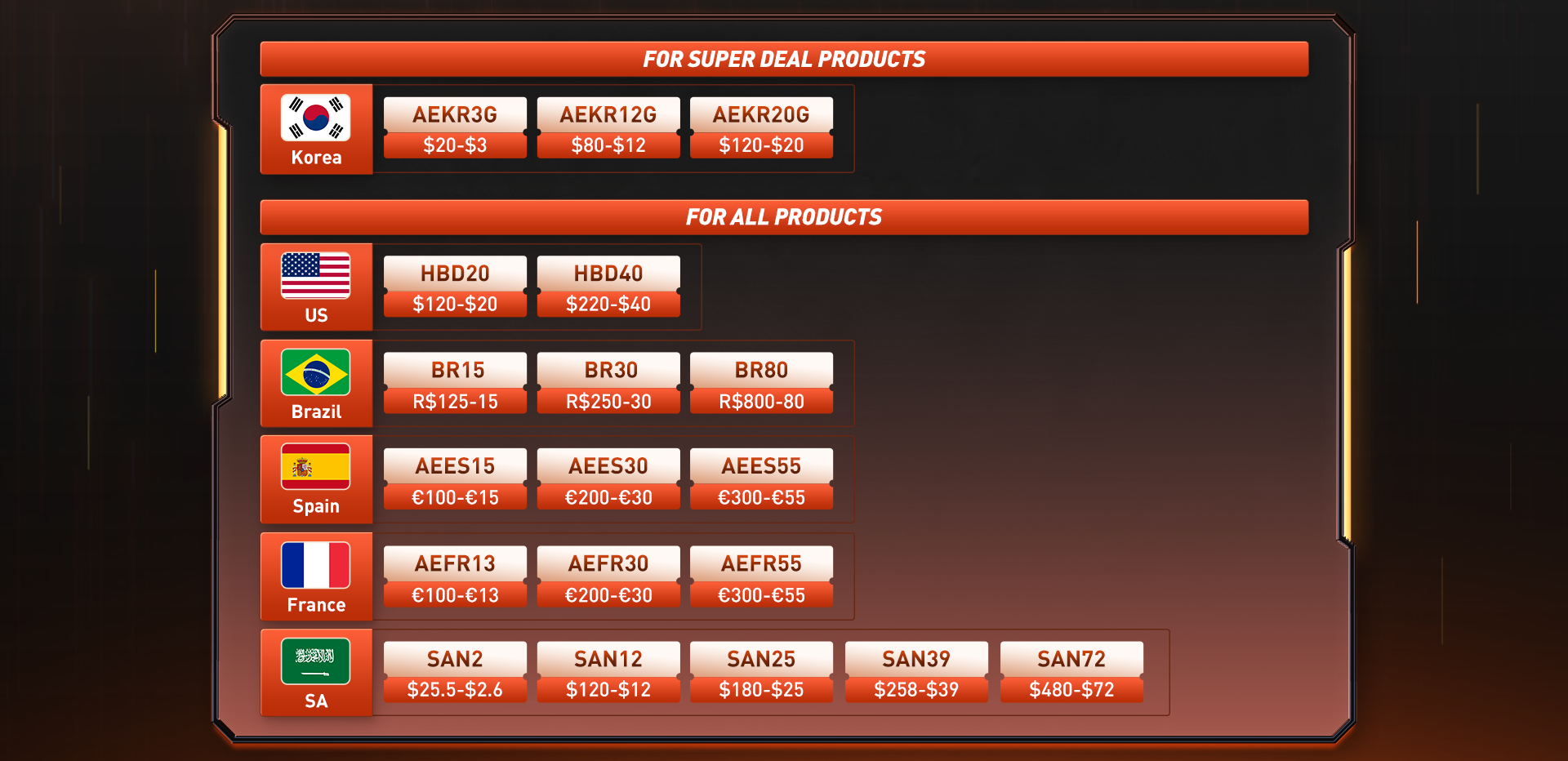 DUcare-pinceau de maquillage DUcare-pinceau de maquillage