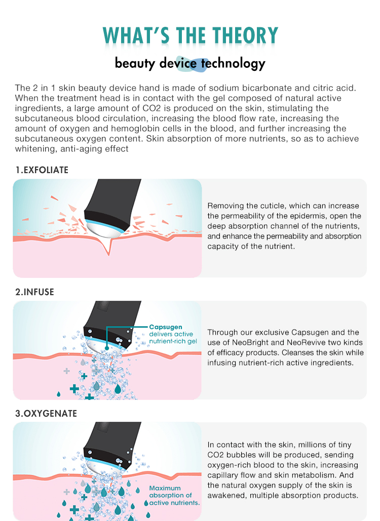 Blanchiment de la peau 3 en 1